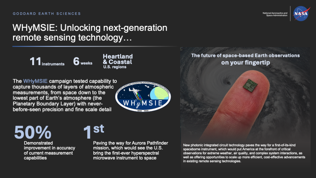 Thumbnail of this highlight slide 6