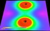 Snapshot showing the field representing
	gravitational wave generated from an inspirallying black hole binary at time equals 0