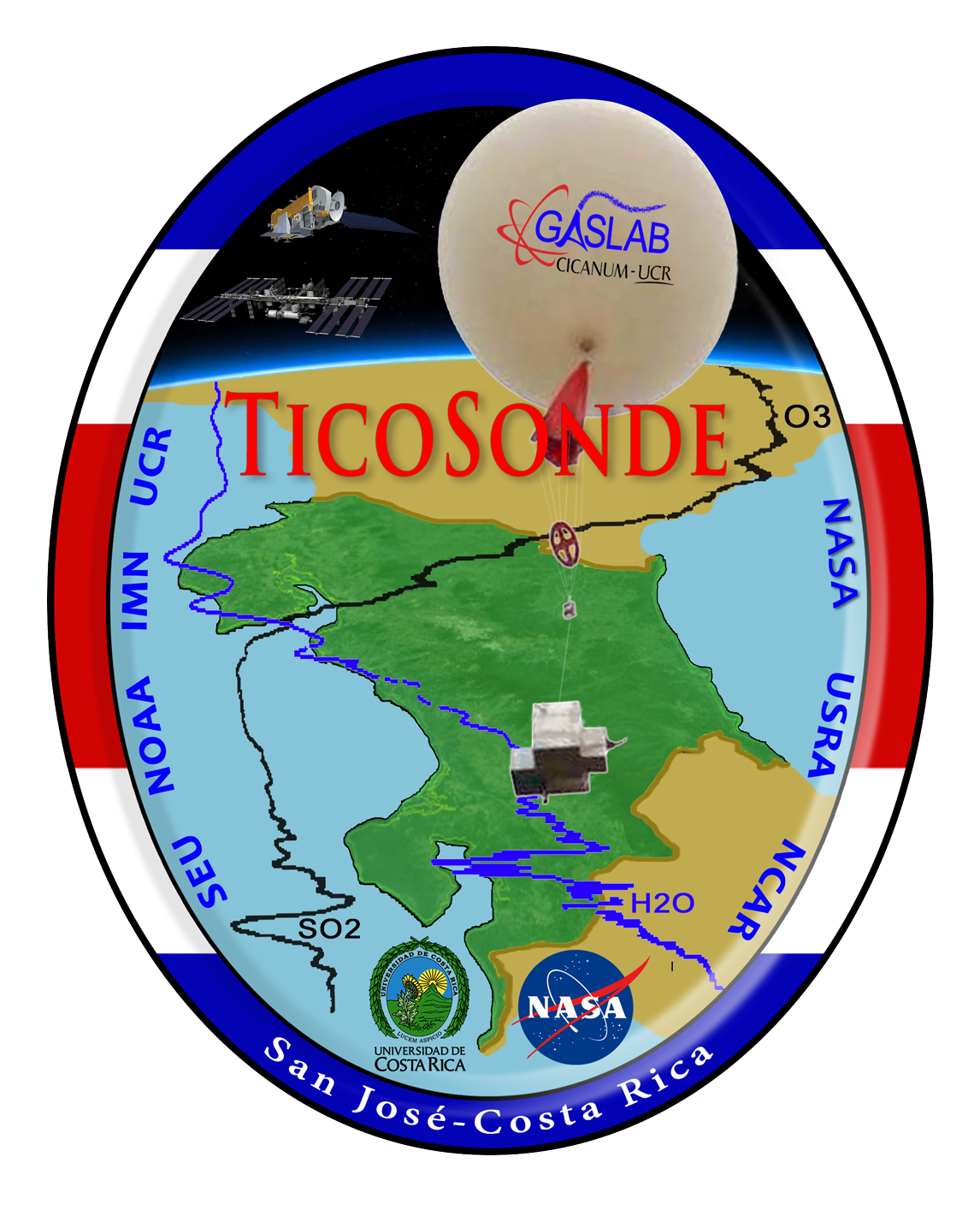 TICOSONDE logo