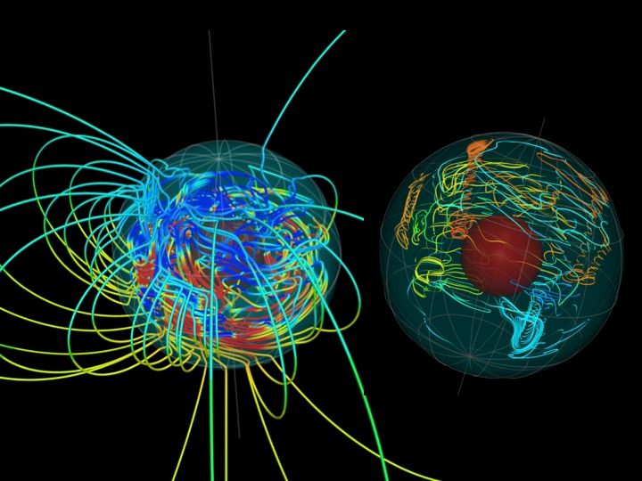 Two figures of Geodynamo simulation